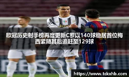 欧冠历史射手榜再度更新C罗以140球稳居首位梅西紧随其后追赶至129球